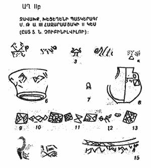 ax-IIb