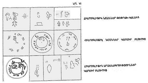 ax-VI
